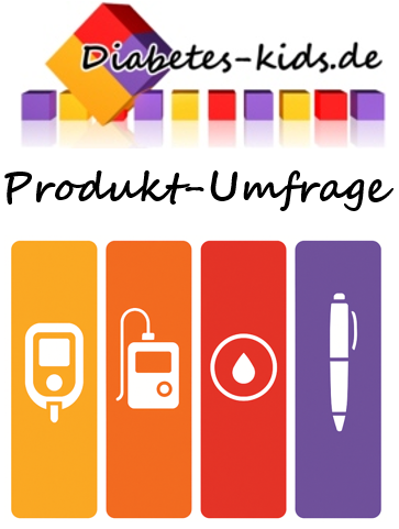 Umfrage