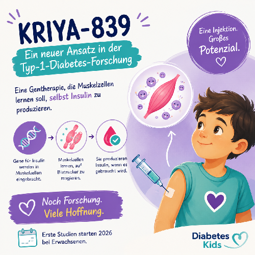 Kriya 839