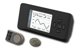 Bildquelle: http://glysens.com/