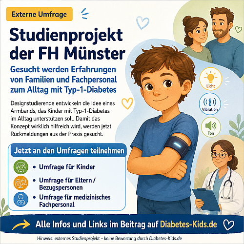 UmfrageFHMünster