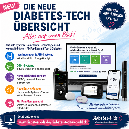 diabetes tech social 500px