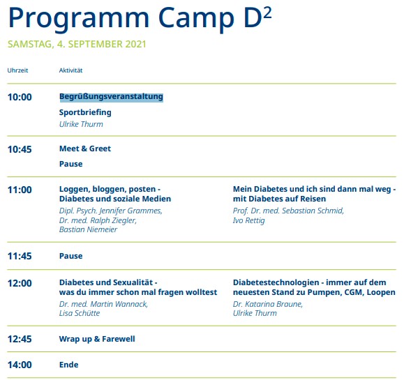 CampD 2021 Programm